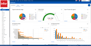 Infor CRM dashboards